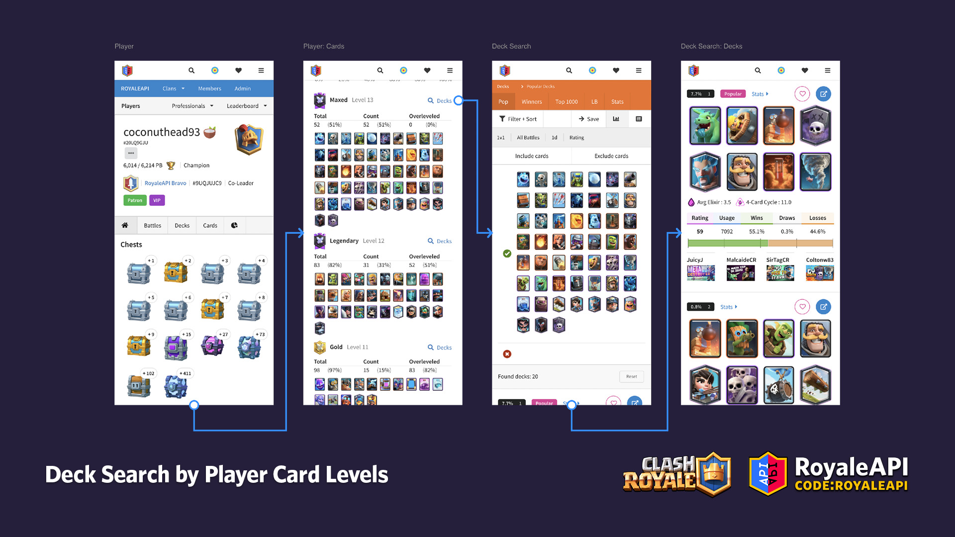 Search for decks by player card levels